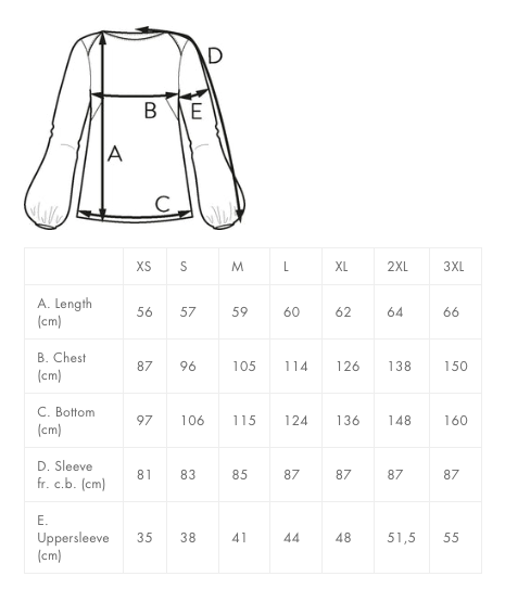 Puff Shirt -ompelukaava - Valmiin vaatteen mitat